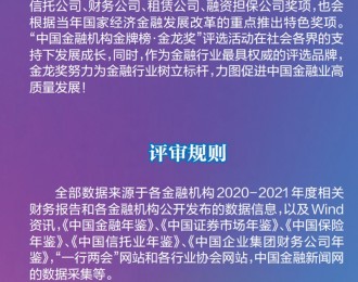 2021中国金融机构金牌榜获奖名单